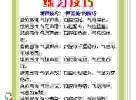 快速学会“晿”怎么读 教你准确发音的技巧