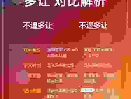 不遑启处是什么意思？生活口语中怎么用才对