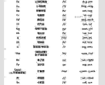 Gallianolandor怎么读才标准？新手快速掌握正确发音！