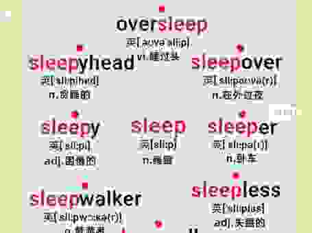 “靕怎么读”全解析！包含详细发音和使用场景介绍！