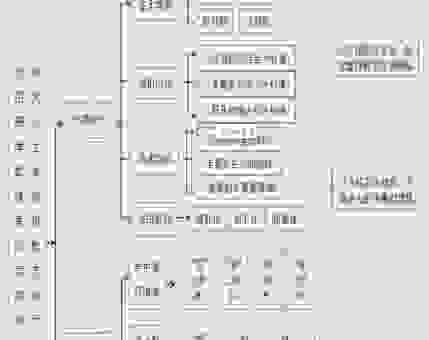 快速了解同文共轨是什么意思？现在学习还不算晚