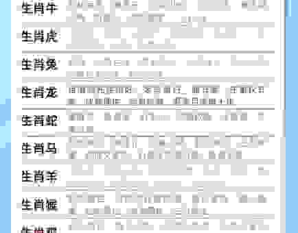 夯雀先飞打一生肖是什么？这个生肖的特点你了解多少
