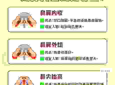 鼻翼宽怎么办快速缩小？教你两个小妙招在家就能做