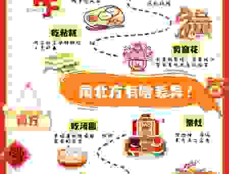 小年是啥意思？与春节相连的节日，意义非凡！