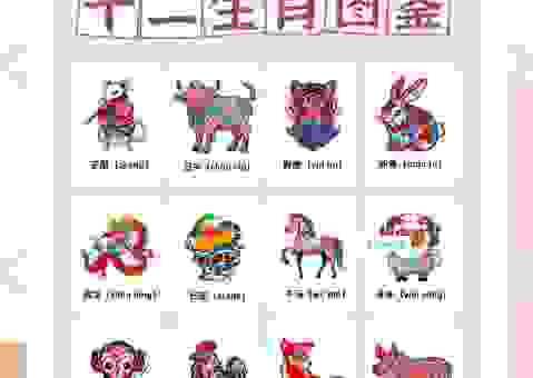 二六翻山七涉水是什么生肖？揭秘答案你猜对了吗？