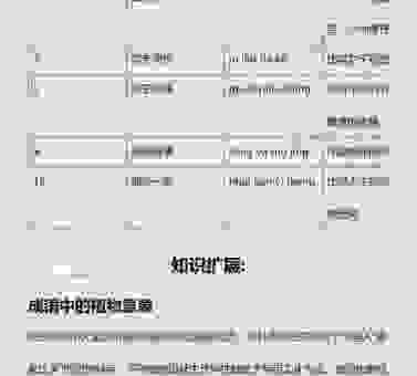 关于榆枋之见是什么生肖的答案这里有