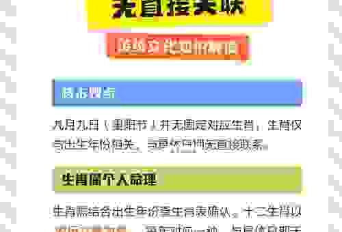重阳节有哪些传统？生肖文化你知道多少？