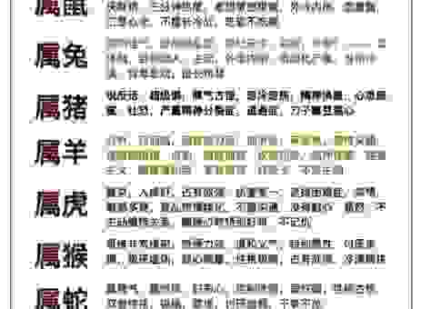 风花雪月三大生肖：这三个生肖的人生有多浪漫？
