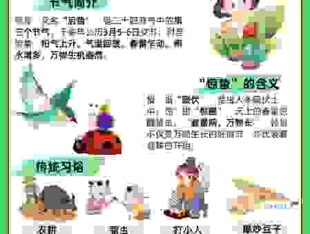 惊蛰是什么生肖？了解时令节气，更懂传统文化！