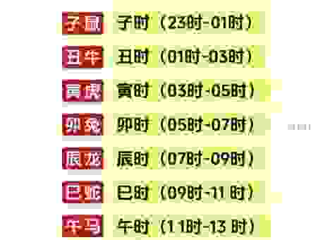 劳逸结合是什么生肖？这些生肖最会安排时间