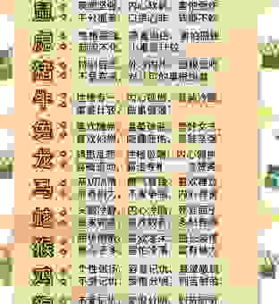龇牙咧嘴是什么生肖？看完你就明白了！