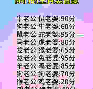 平安夜准确生肖猜谜，这个答案你绝对想不到