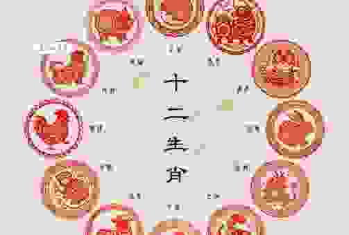 水月镜花是什么生肖？看完这些你就明白了！