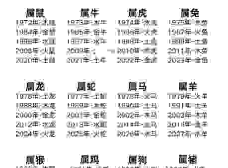 属什么生肖最顶天立地？这三大生肖气势十足！