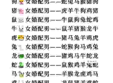 找对象注意了！这四个生肖男最不心疼妻子！