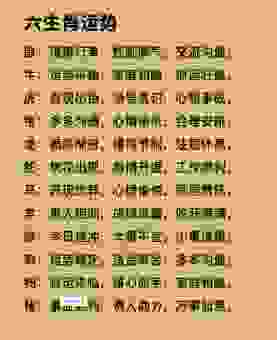 大起大落的生肖有哪些？这几个生肖命途多舛！