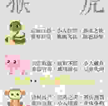 关于十五潇洒走一回是什么生肖，你绝对想不到！