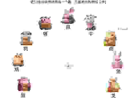 龇牙咧嘴的三大生肖是谁？ 这些生肖好运连连！