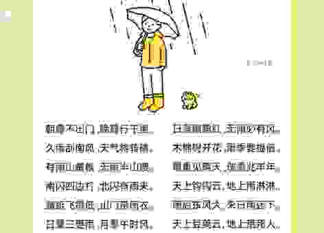 阴云密布是什么意思？了解天气预报的关键术语