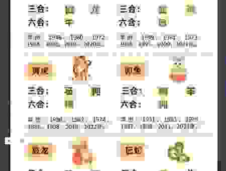 号天扣地是什么生肖？这几个生肖你可能想不到！