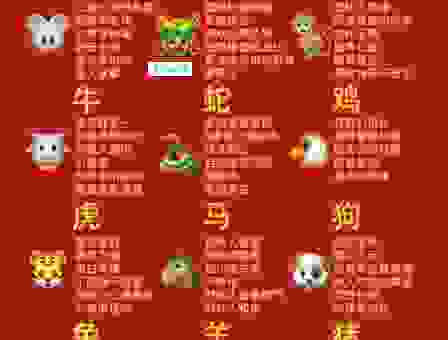 发奋图强是什么生肖？这几个生肖最有可能！