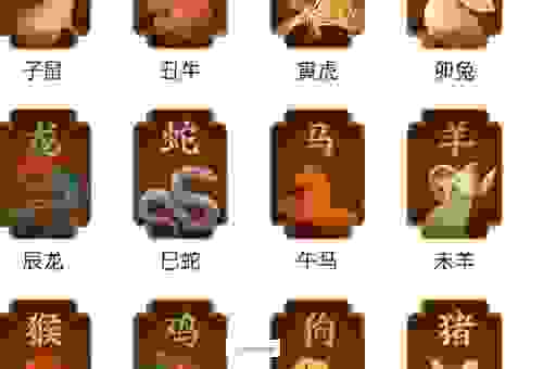 天高去谈是什么生肖？十二生肖性格大揭秘！
