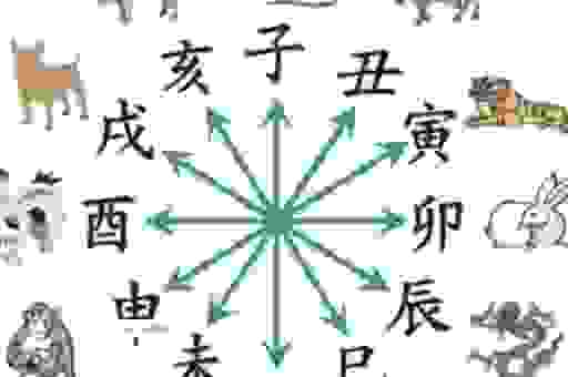 和阴阳怪气的生肖打交道？聪明人都会这样做！