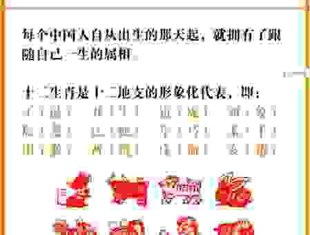 关于七九一起二在上面的生肖，这里有详细解答。