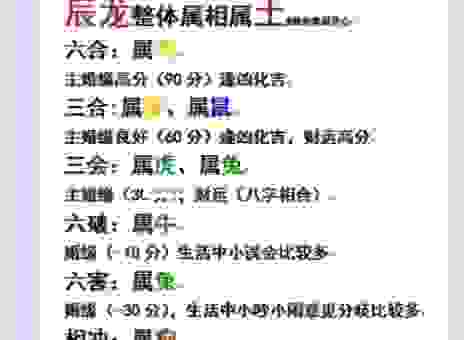 关于七九一起二在上面的生肖,这里有详细解答。