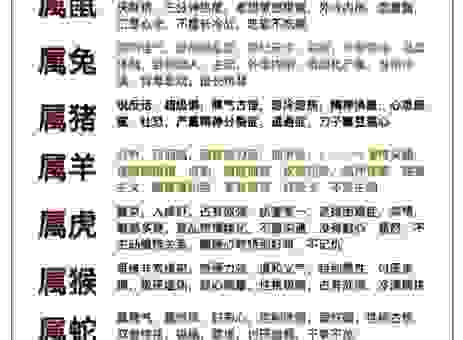 四面楚歌三大生肖是什么？这些生肖要小心点