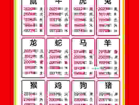 不解之缘是什么生肖？原来和这几个生肖有深厚关系！