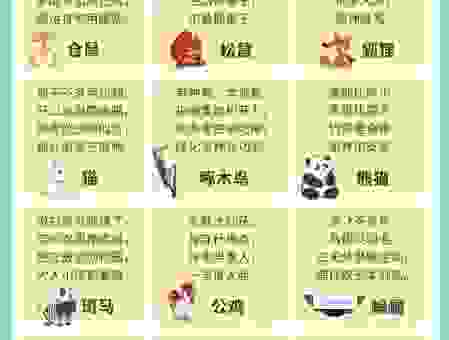 无足轻重打一准确动物，你猜到是哪种动物了吗？