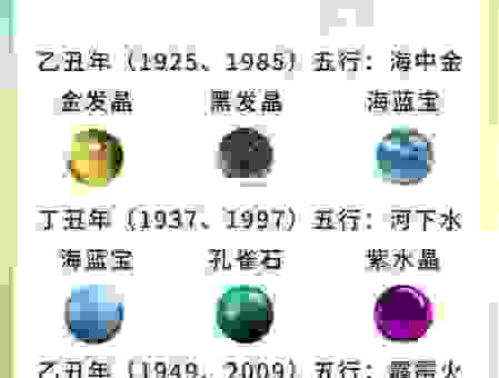 异曲同工的生肖是哪些？这些细节值得你了解！