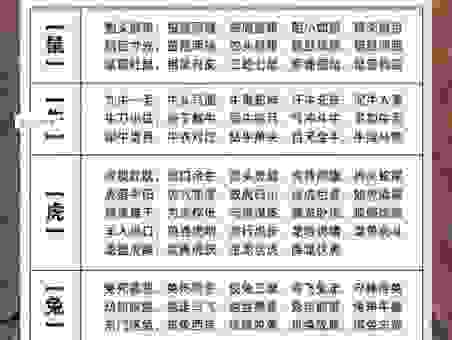 掂斤播两打一准确生肖是什么肖？看懂这些特征就知道了