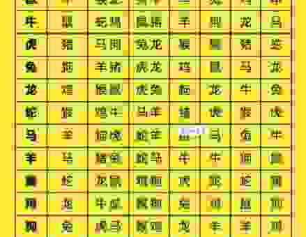 解密出入平安兆四九是什么生肖？可能藏着财富密码