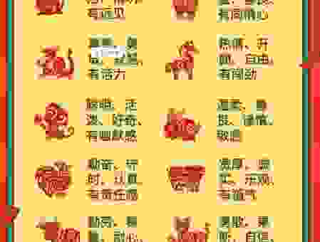 独霸一方打一个生肖的秘密,原来是这一个!