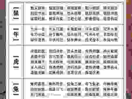 软红十丈打一准确生肖，新手也能快速掌握的技巧！