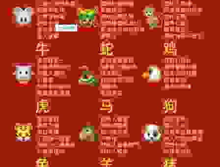 搬斤播两打最准确生肖怎么找？老玩家教你分辨生肖的真面目！