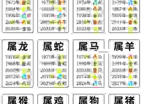 金山银山打一什么生肖？这个生肖财运旺！