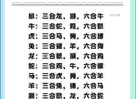 争风吃醋代表三大生肖，你家的上榜了吗？