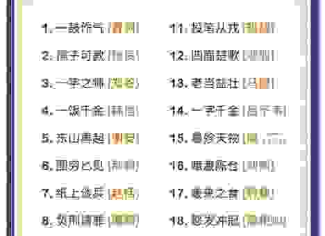 尽收眼底是什么意思？成语含义与用法全解析！