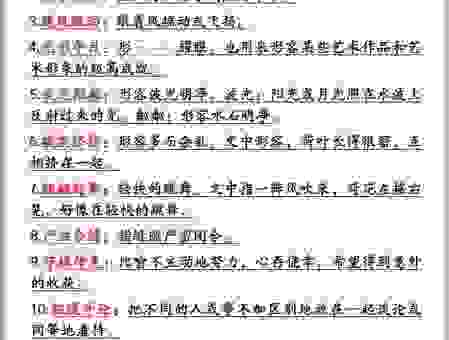 尽收眼底是什么意思？成语含义与用法全解析！