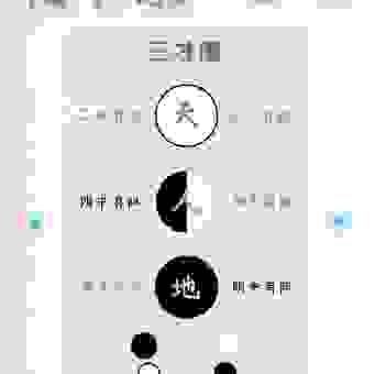 智周万物有哪些好处？简单三点让你明白！
