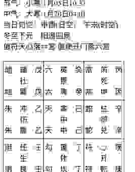 应天顺时打一准确生肖是哪个？测字高手告诉你答案！