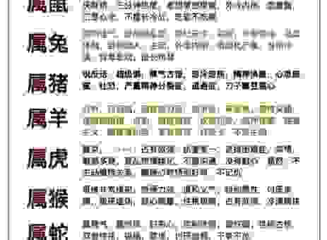 抖抖瑟瑟打一生肖解析，这几个生肖都有点像！