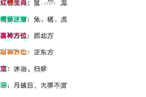 九是二八旧别情打一最佳生肖，你知道答案是什么吗？