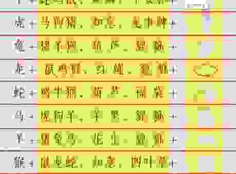 花好月圆最忌讳三个生肖，这些征兆要注意！