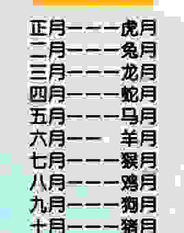 花好月圆最忌讳三个生肖，这些征兆要注意！