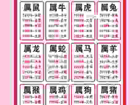 尺树寸泓打一生肖是什么？十二生肖里答案竟然是它