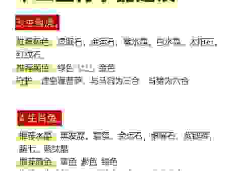 哪些生肖见异思迁？这个生肖榜单告诉你答案。